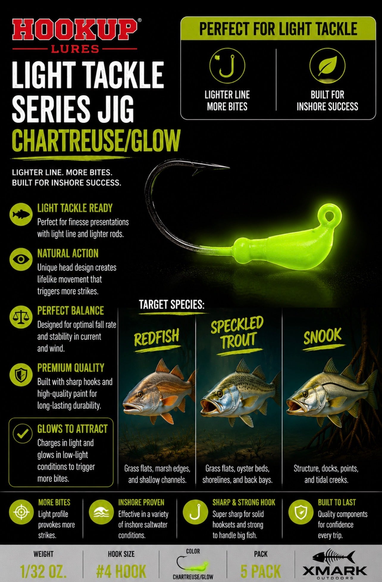 Hookup Lures Light Tackle Series Jig Head 1/32 oz #4 Hook (5 Pack)