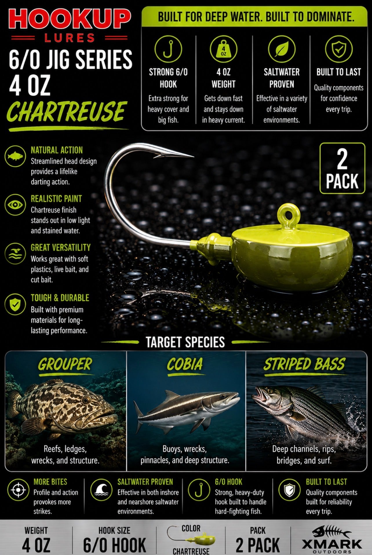 Hookup Lures Tog Jig