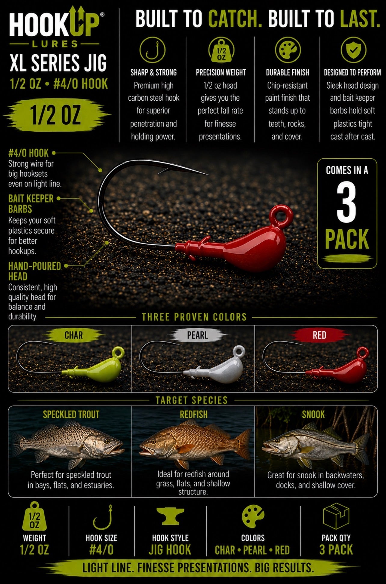 Hookup Lures XL Series Jig Head 1/2 oz 4/0 Hook (3 Pack)