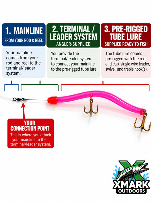 How to Rig a Barracuda Tube Lure