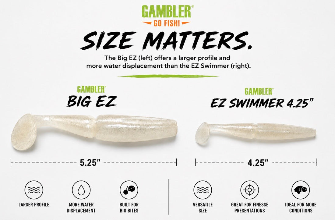 Gambler Big EZ vs. EZ Swimmer: Which One Should You Throw?