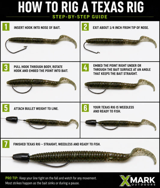 How to Rig a Texas Rig: Complete Beginner Guide