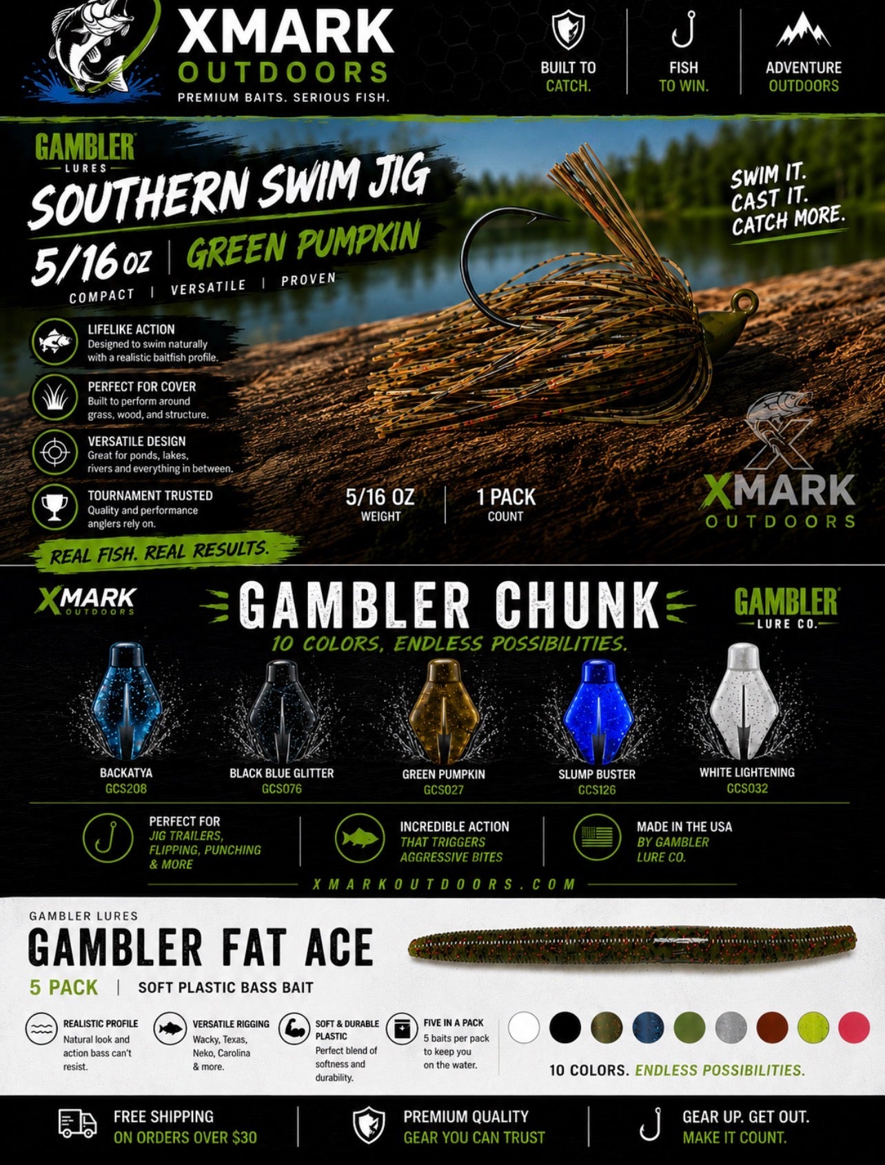 Fat Ace Jig Trailer Kit (5/16 oz)