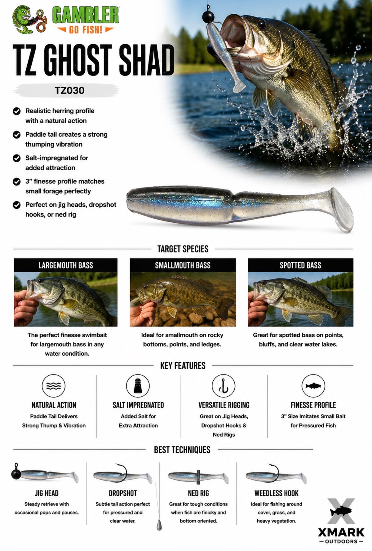 Gambler TZ 3" Swimbait (12 Pack)