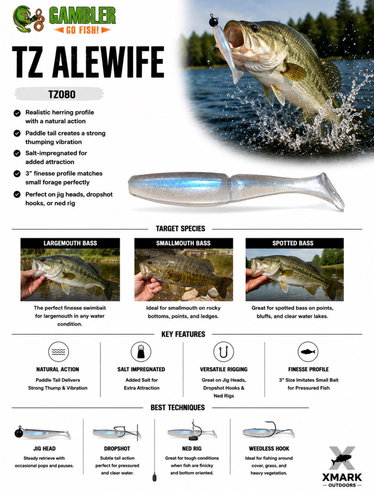 Gambler TZ 3" Swimbait (12 Pack)