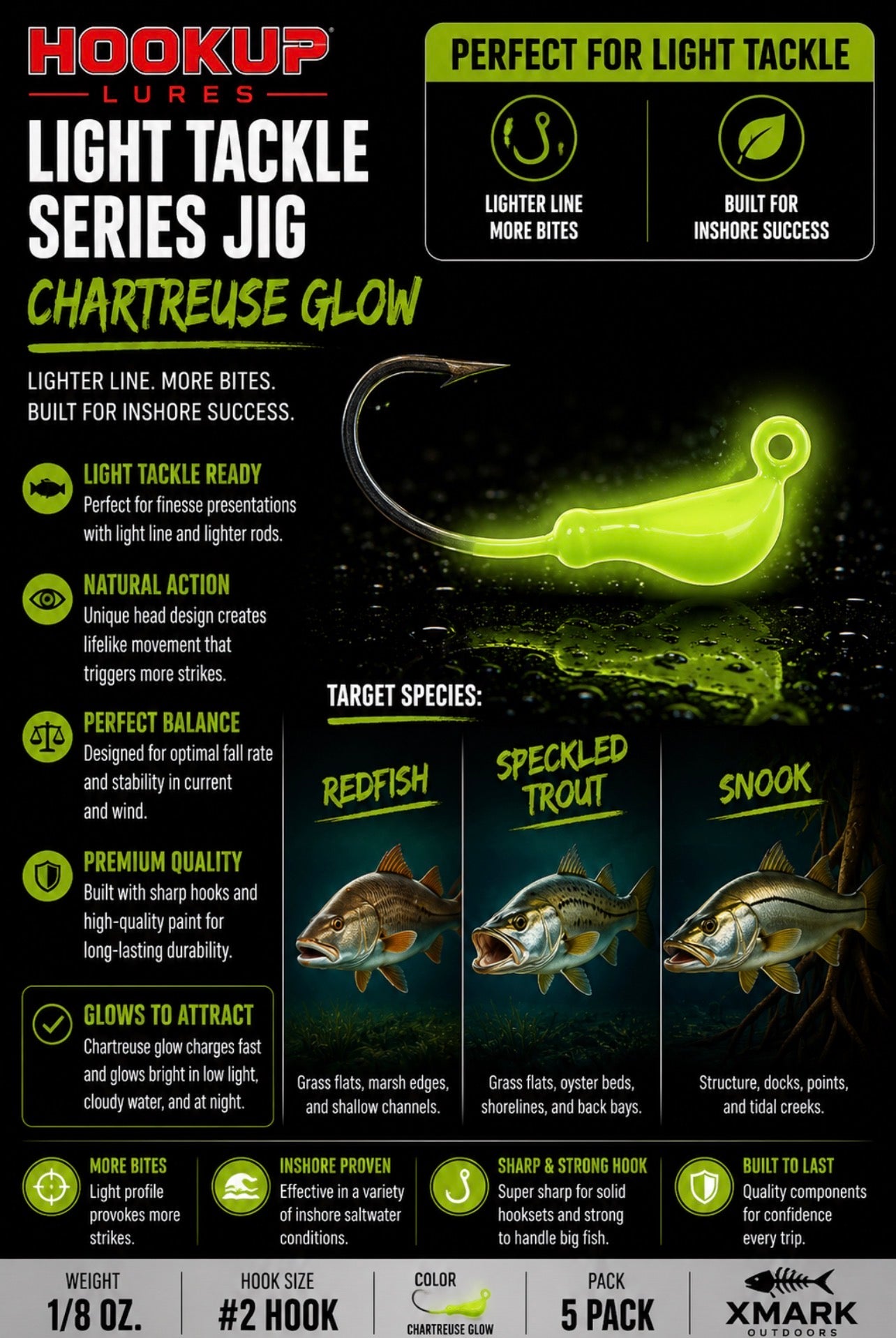 Hookup Lures Light Tackle Series Jig Head 1/8 oz #2 Hook (5 Pack)