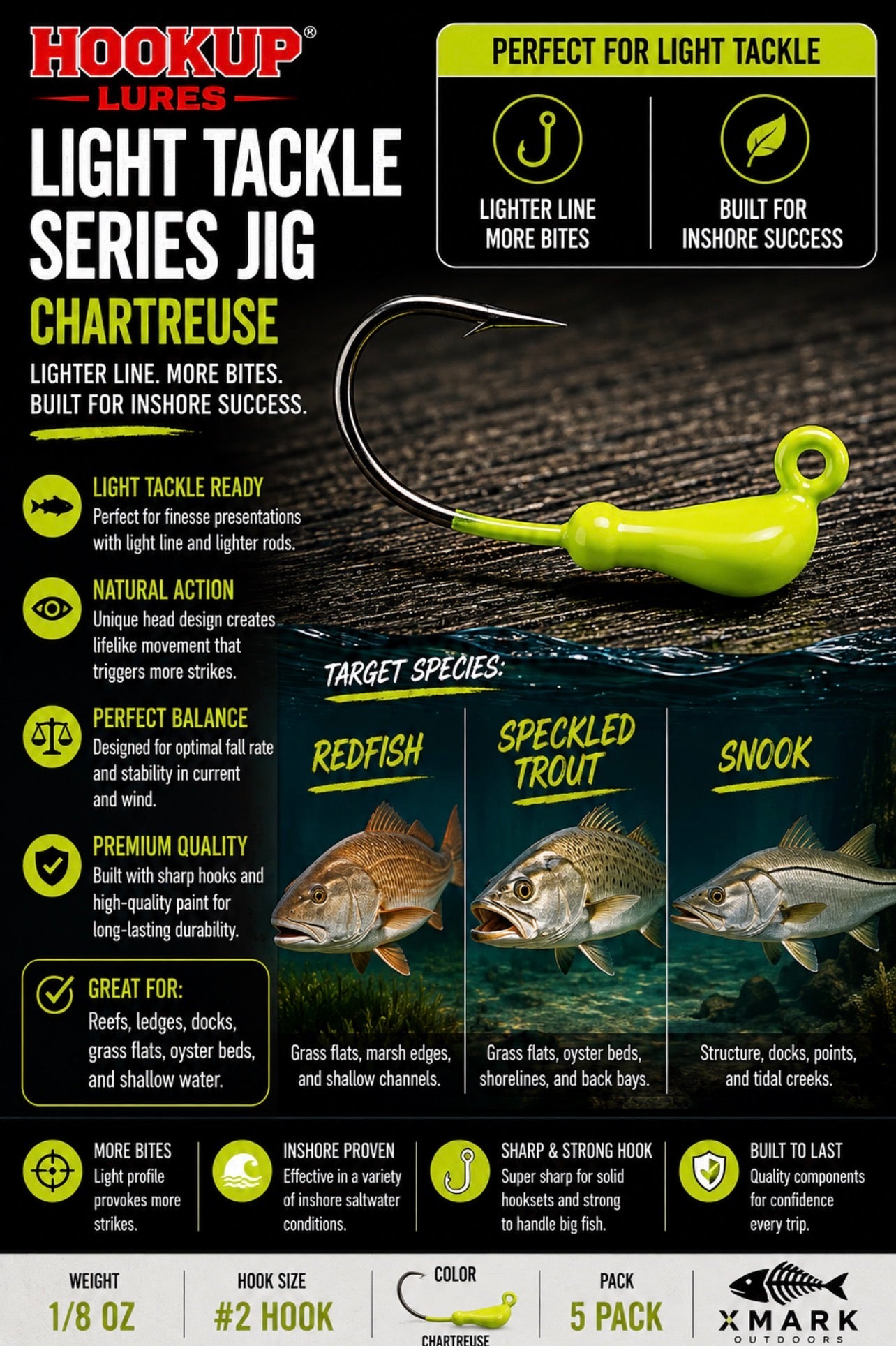 Hookup Lures Light Tackle Series Jig Head 1/8 oz #2 Hook (5 Pack)