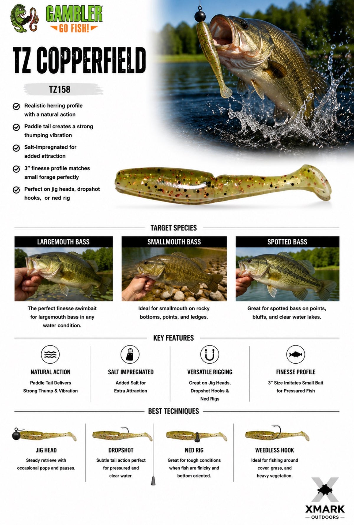 Gambler TZ 3" Swimbait (12 Pack)