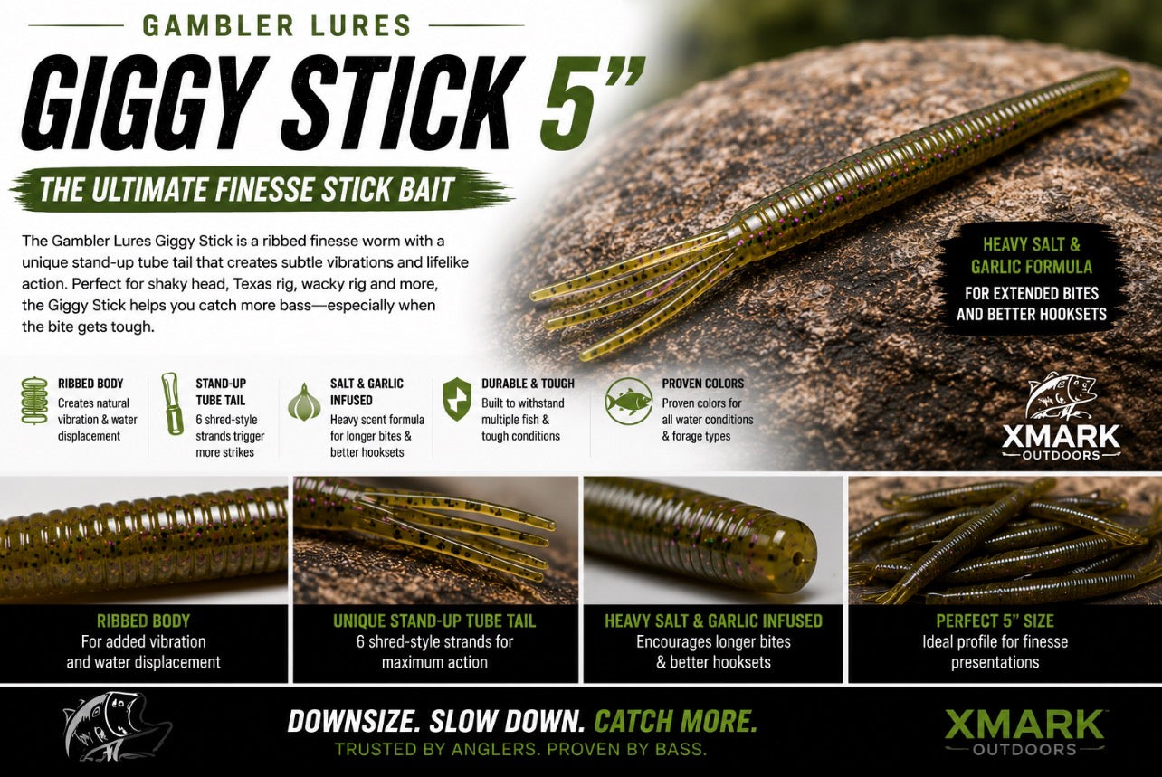 Gambler Giggy Stick 5" (Ned Rig)