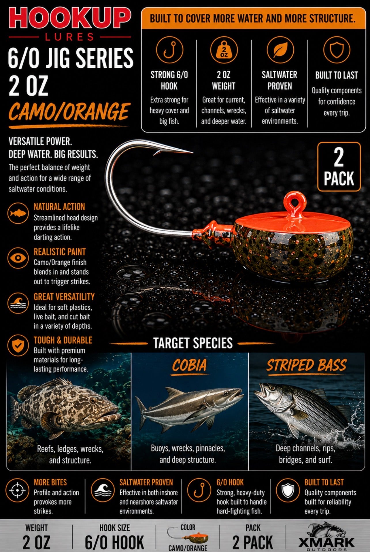 Hookup Lures Tog Jig