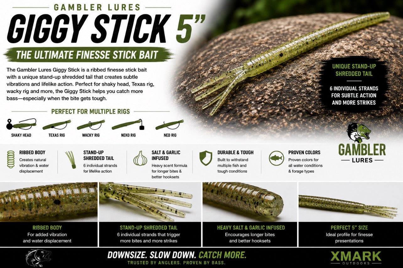 Gambler Giggy Stick 5" (Ned Rig)