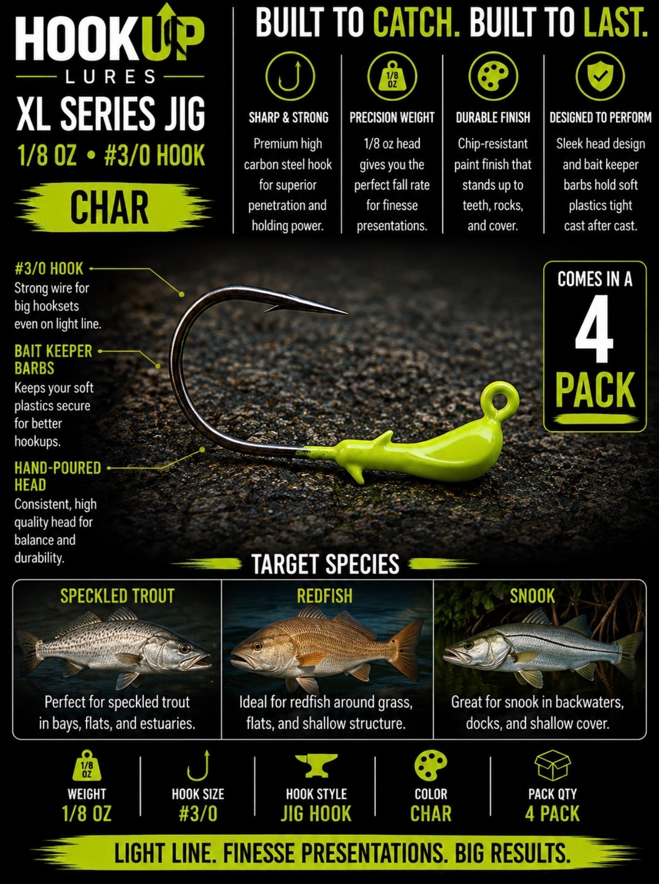 Hookup Lures XL Series Jig Head 1/8 oz 3/0 Hook (4 Pack)