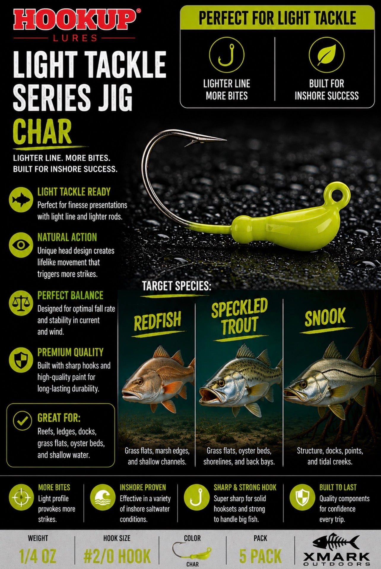 Hookup Lures Light Tackle Series Jig Head 1/4 oz 2/0 Hook (5 Pack)