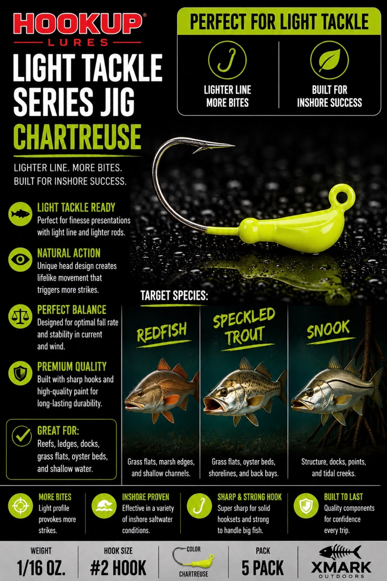 Hookup Lures Light Tackle Series Jig Head 1/16 oz #2 Hook (5 Pack)