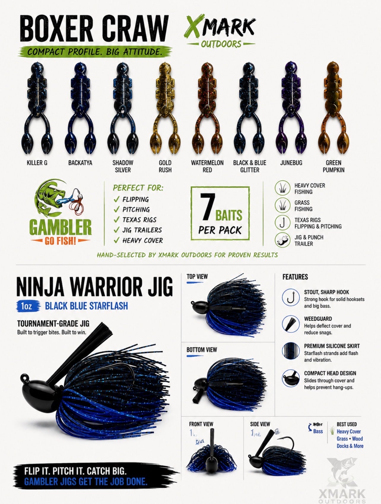 Gambler Ninja Warrior Jig Craw Kit