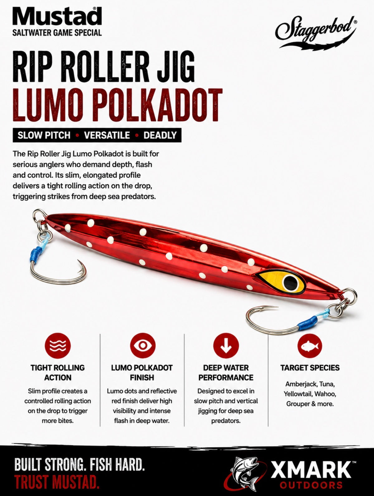Mustad Rip Roller Slow Fall Jig