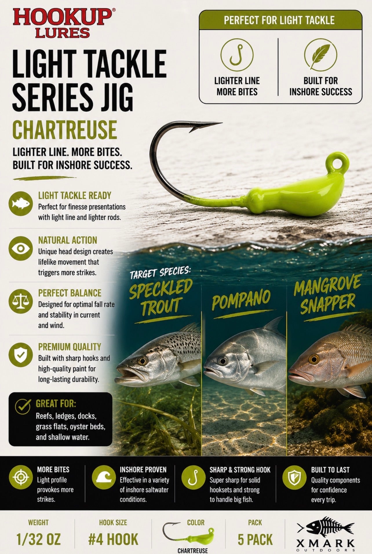 Hookup Lures Light Tackle Series Jig Head 1/32 oz #4 Hook (5 Pack)