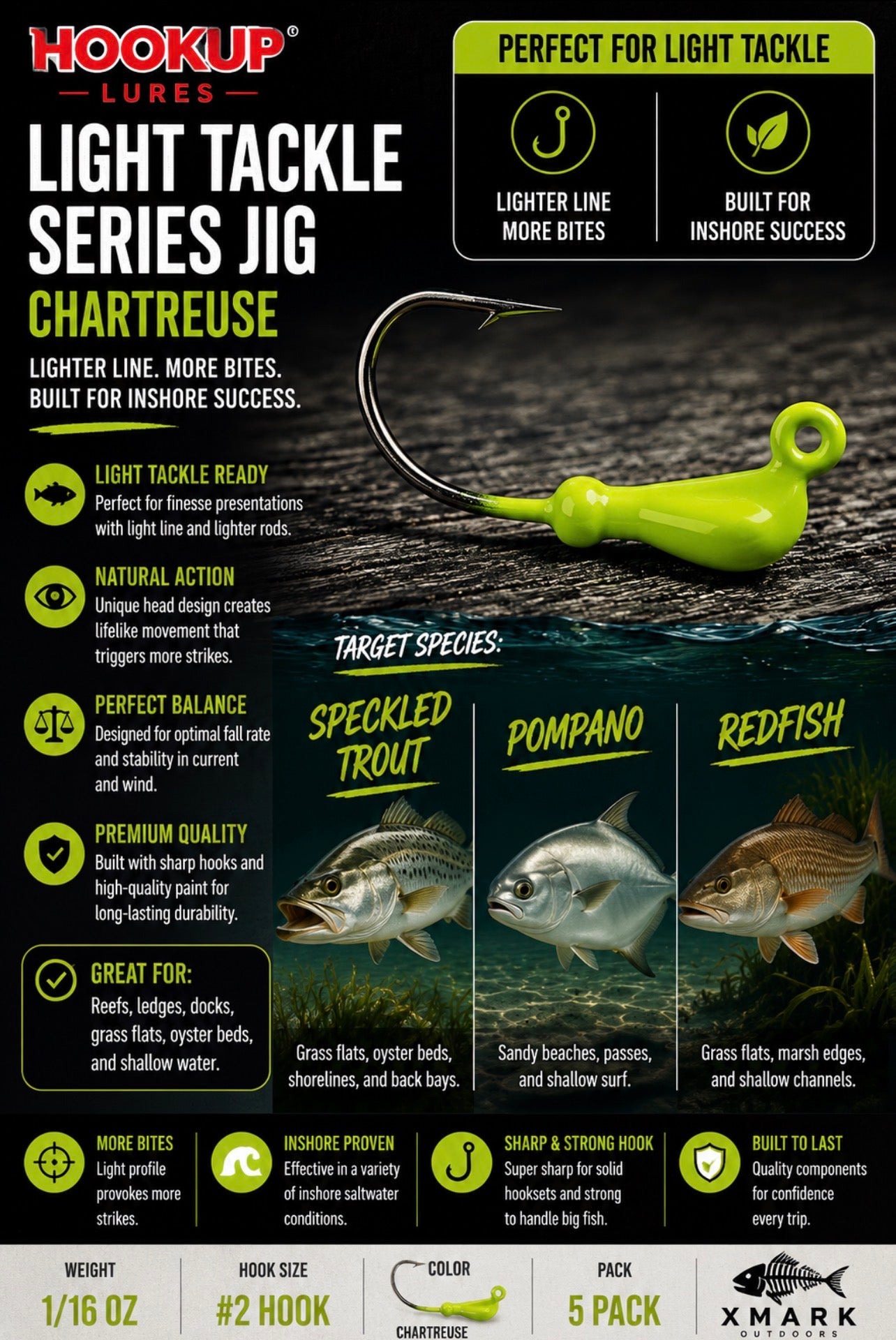 Hookup Lures Light Tackle Series Jig Head 1/16 oz #2 Hook (5 pack)