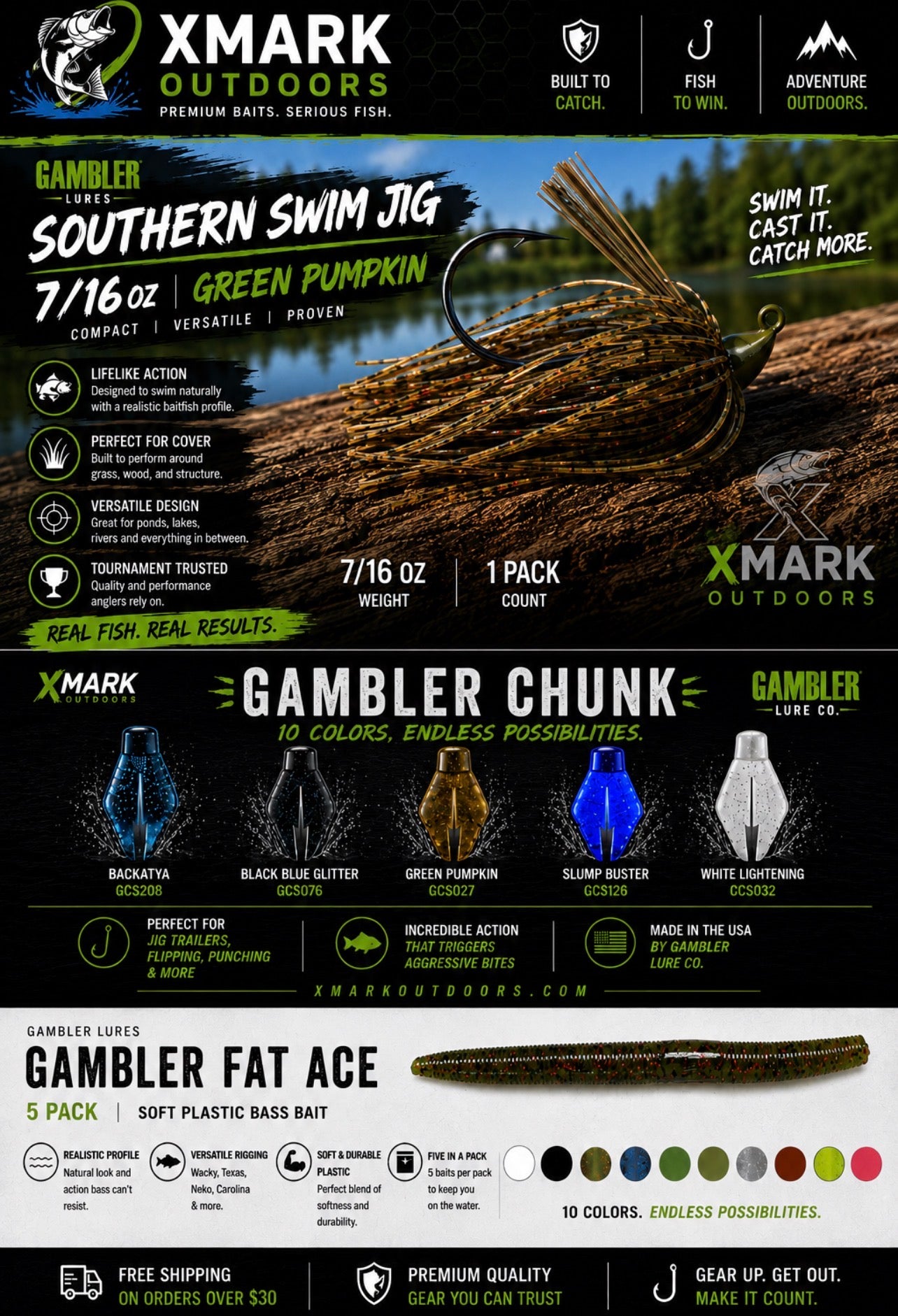 Fat Ace Jig Trailer Kit (7/16)
