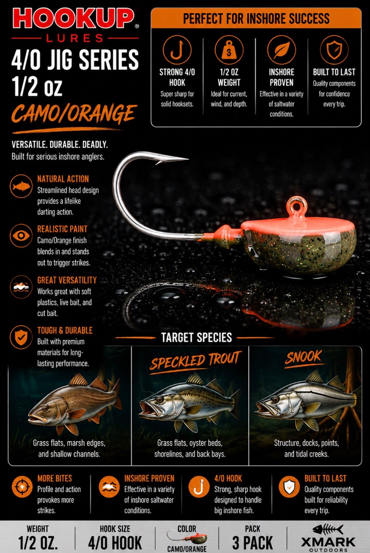 Hookup Lures Tog Jig