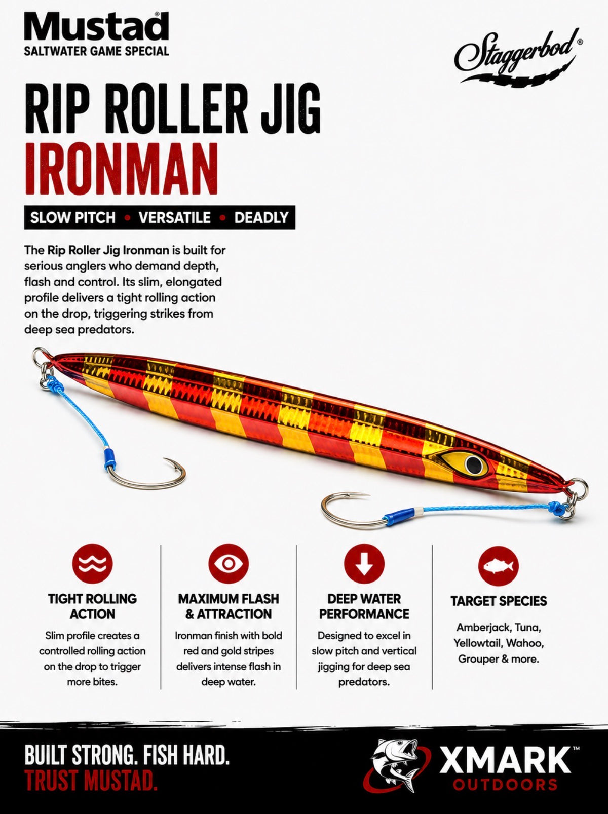 Mustad Rip Roller Slow Fall Jig