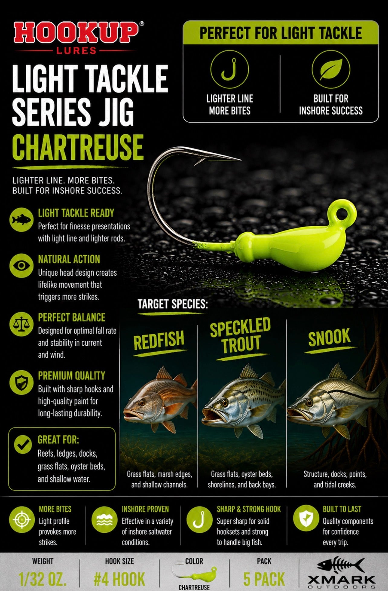 Hookup Lures Light Tackle Series Jig Head 1/32 oz #4 Hook (5 Pack)