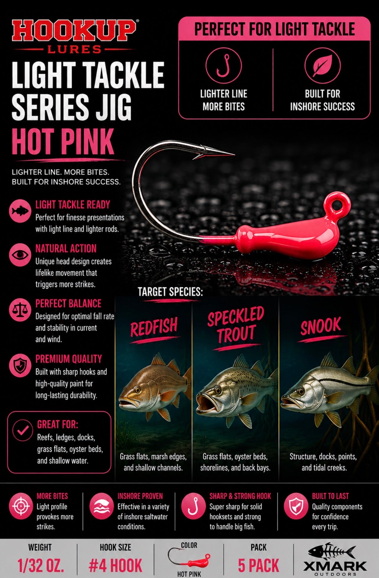 Hookup Lures Light Tackle Series Jig Head 1/32 oz #4 Hook (5 Pack)