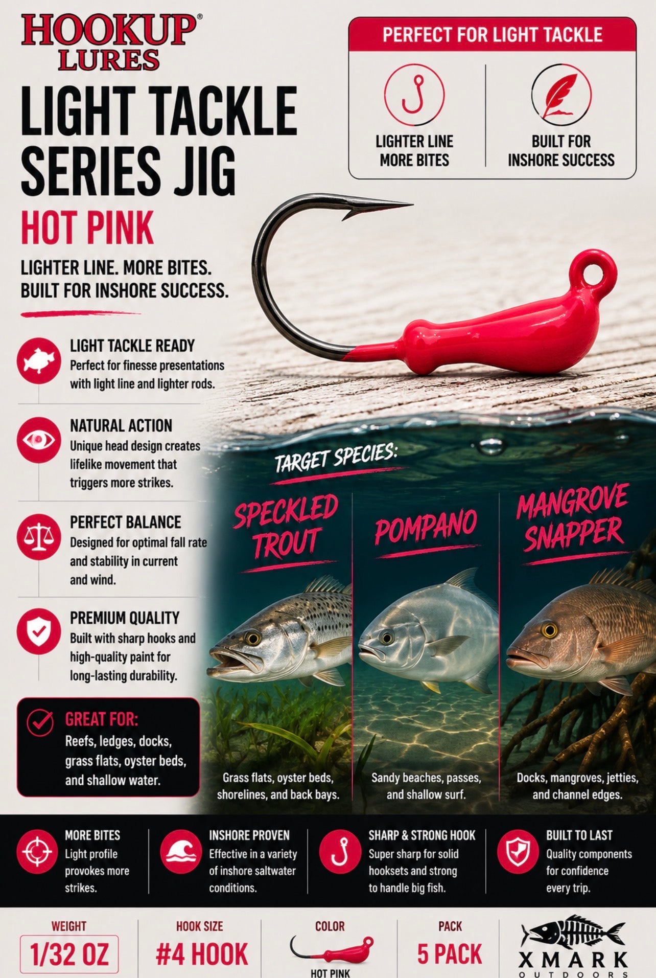 Hookup Lures Light Tackle Series Jig Head 1/32 oz #4 Hook (5 Pack)