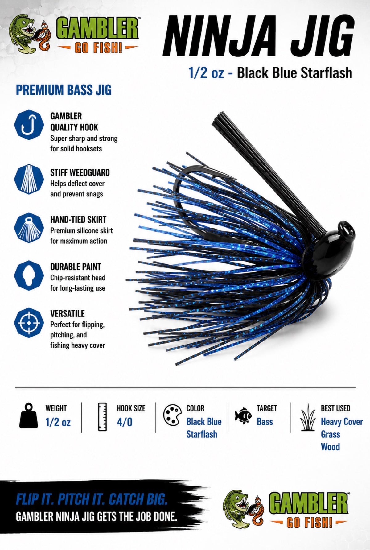 Gambler Ninja Jig