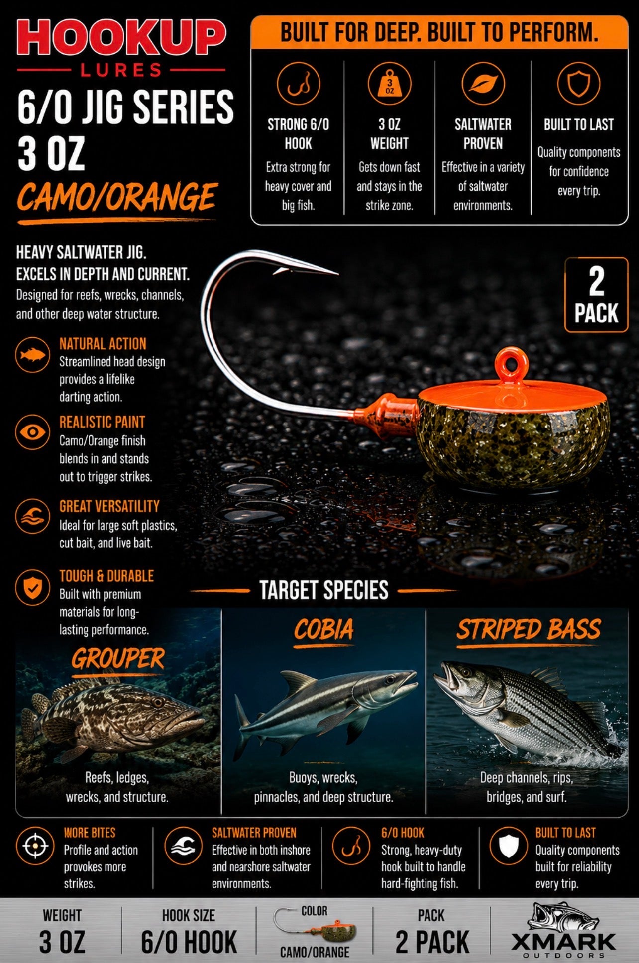 Hookup Lures Tog Jig