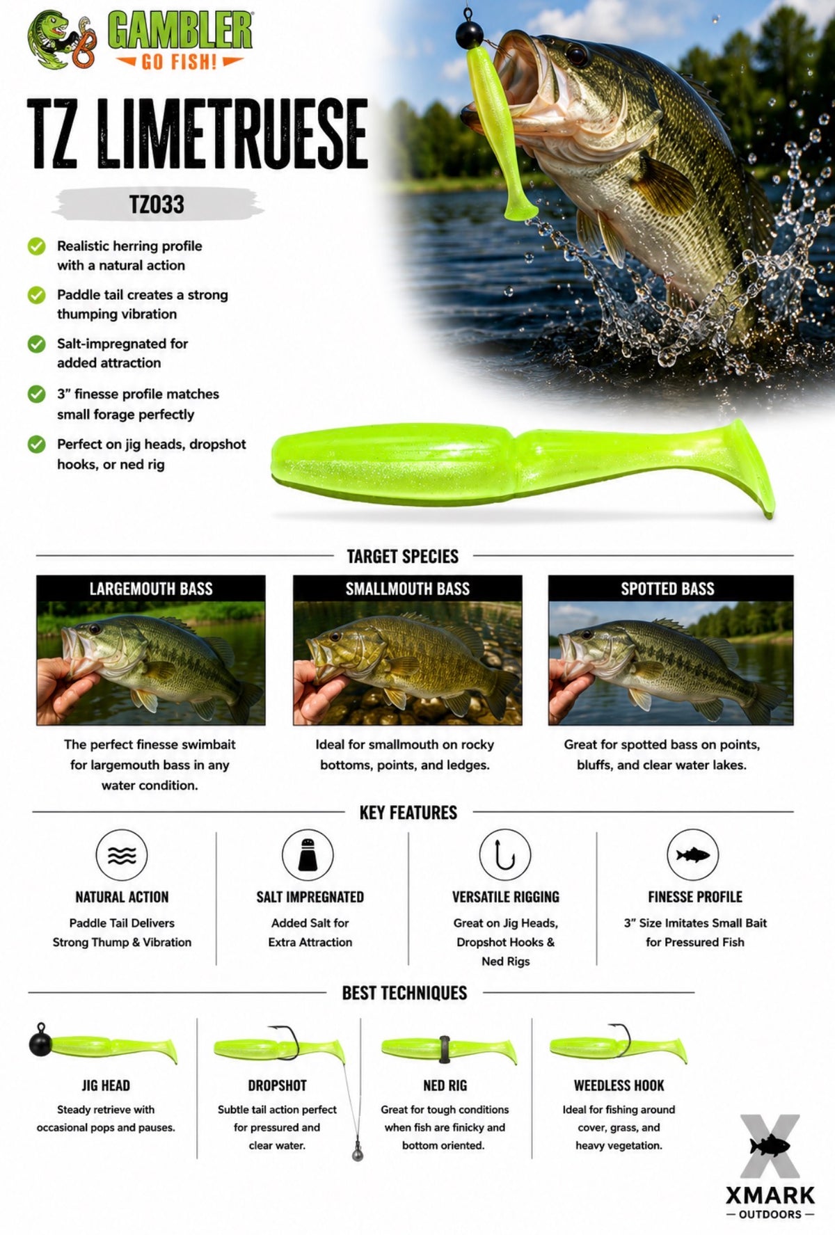 Gambler TZ 3" Swimbait (12 Pack)