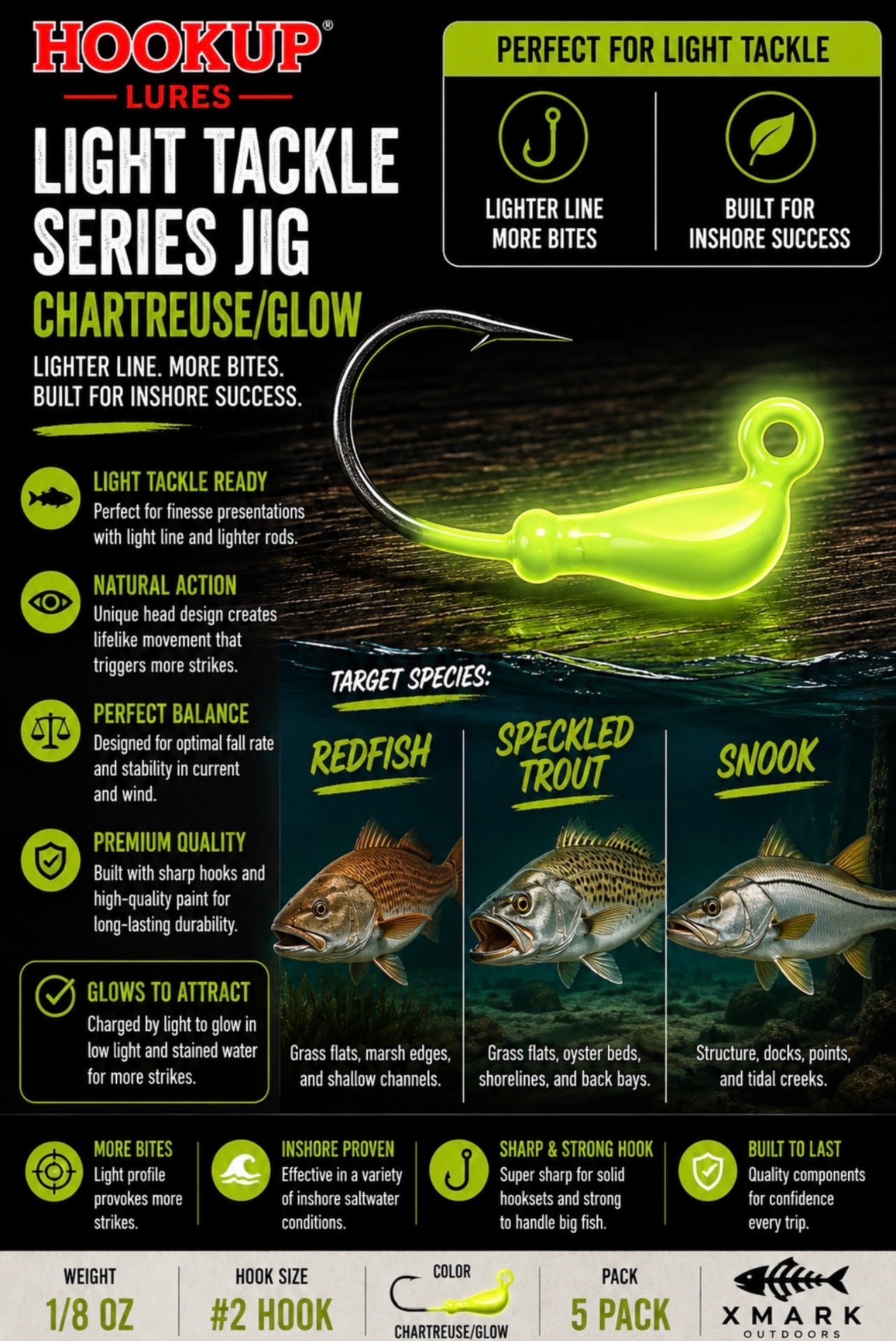 Hookup Lures Light Tackle Series Jig Head 1/8 oz #2 Hook (5 Pack)