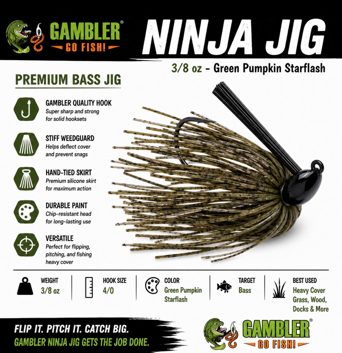 Gambler Ninja Jig