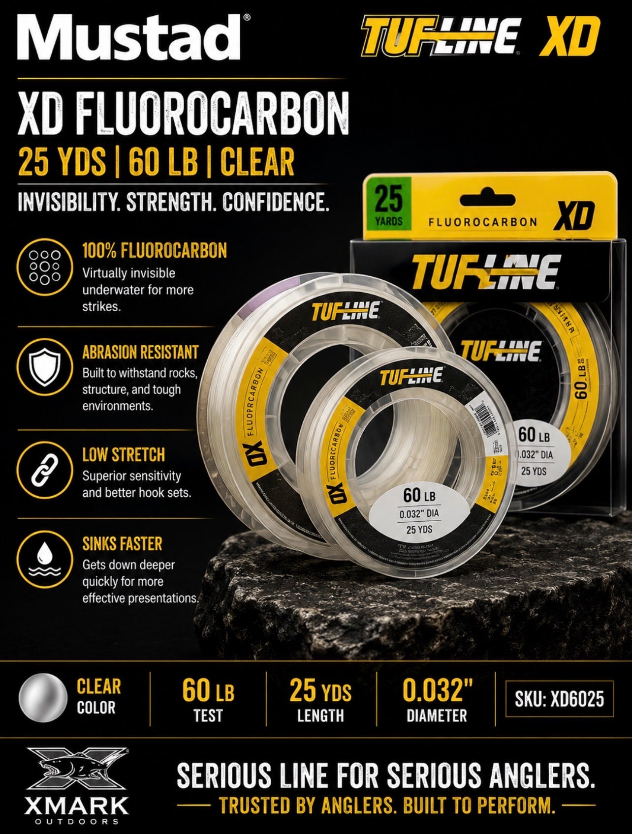 TUF-LINE XD Fluorocarbon Leader – Clear