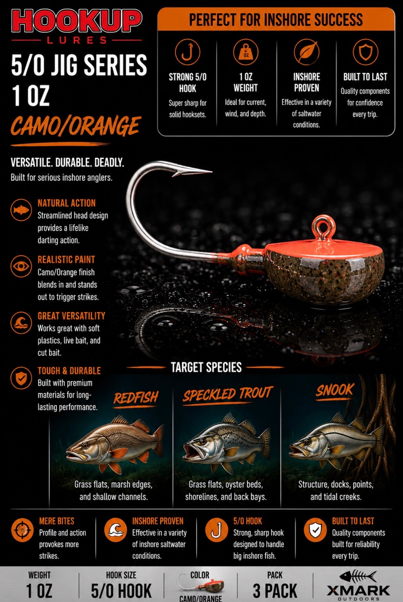 Hookup Lures Tog Jig