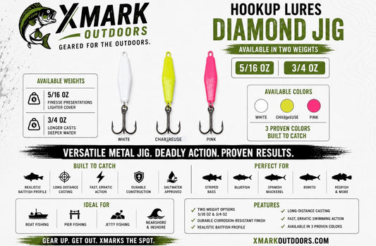 Hookup Lures Diamond Jig 3/4 oz | White, Chartreuse & Pink