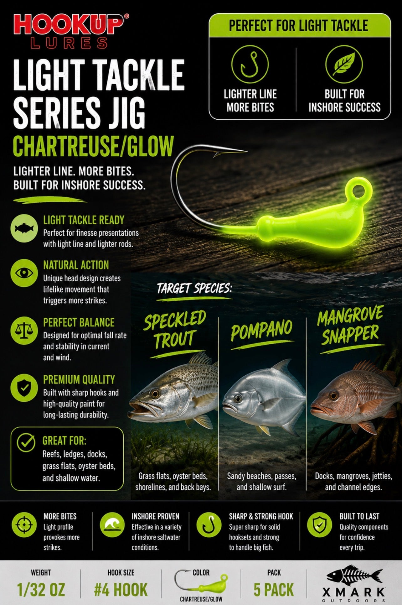 Hookup Lures Light Tackle Series Jig Head 1/32 oz #4 Hook (5 Pack)