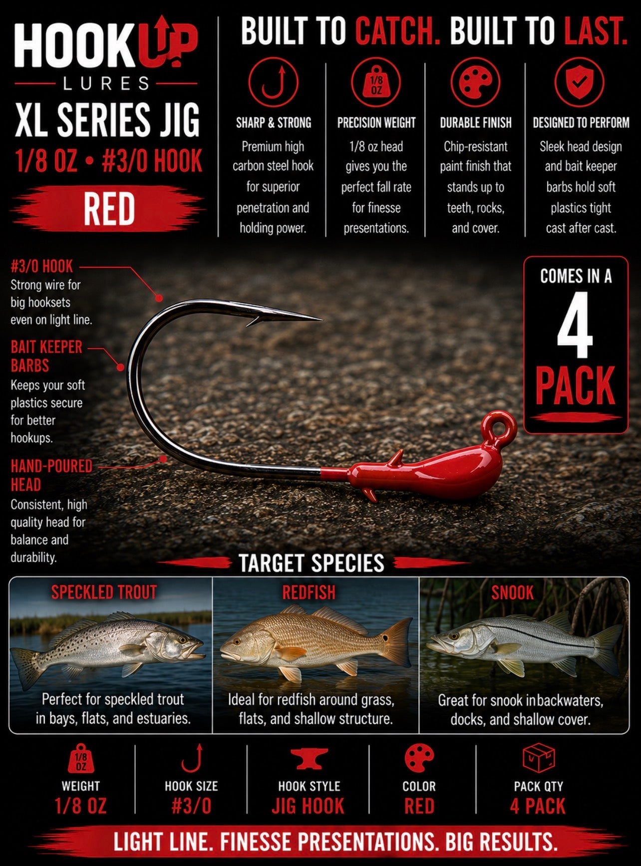 Hookup Lures XL Series Jig Head 1/8 oz 3/0 Hook (4 Pack)