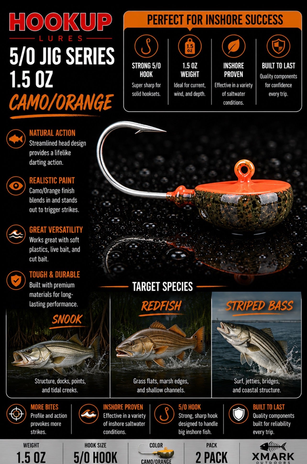 Hookup Lures Tog Jig
