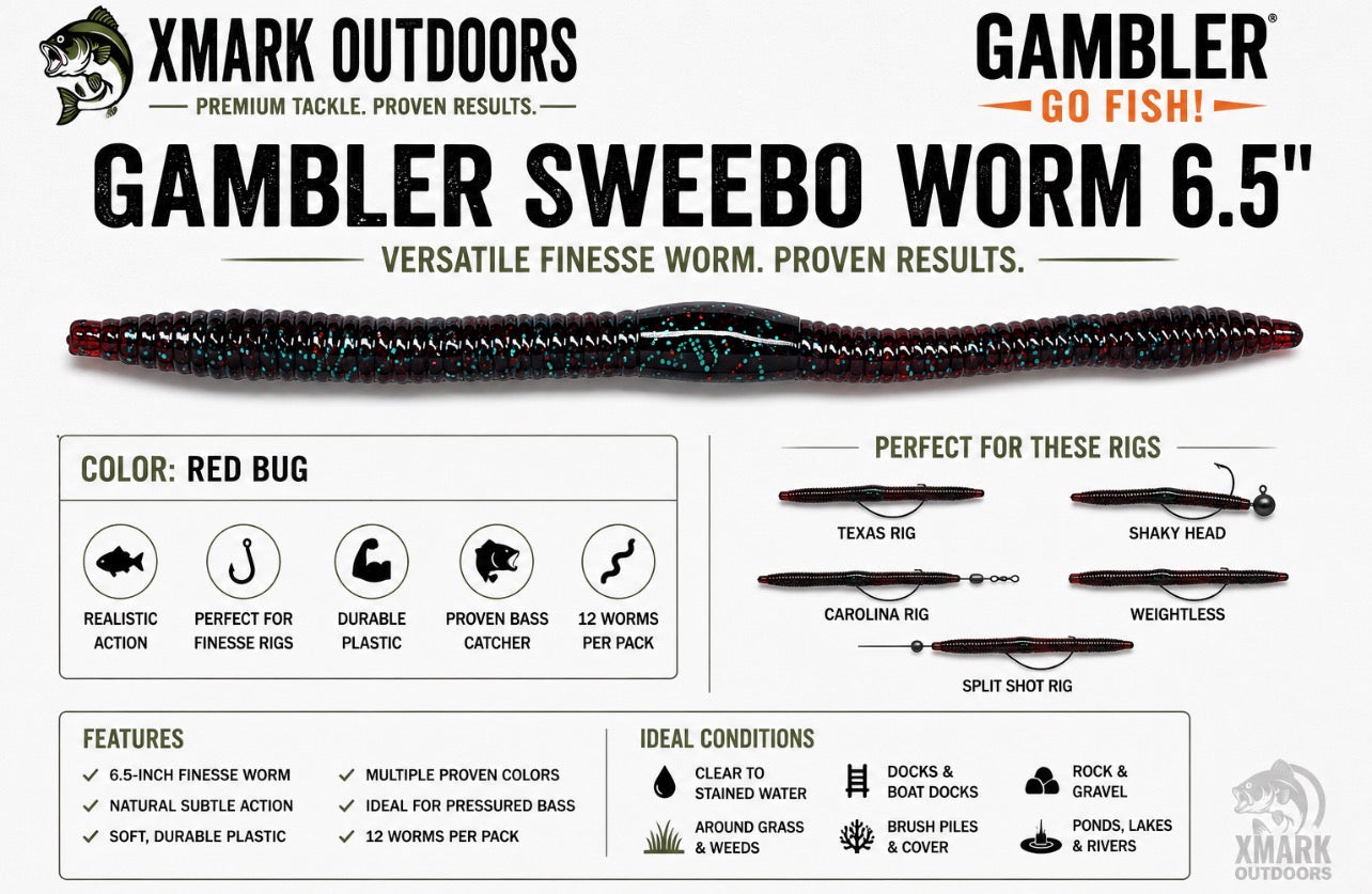 Gambler Sweebo Worm 6.5” (12 pack)