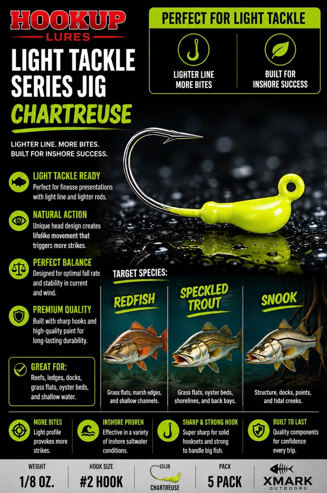 Hookup Lures Light Tackle Series Jig Head 1/8 oz #2 Hook (5 Pack)