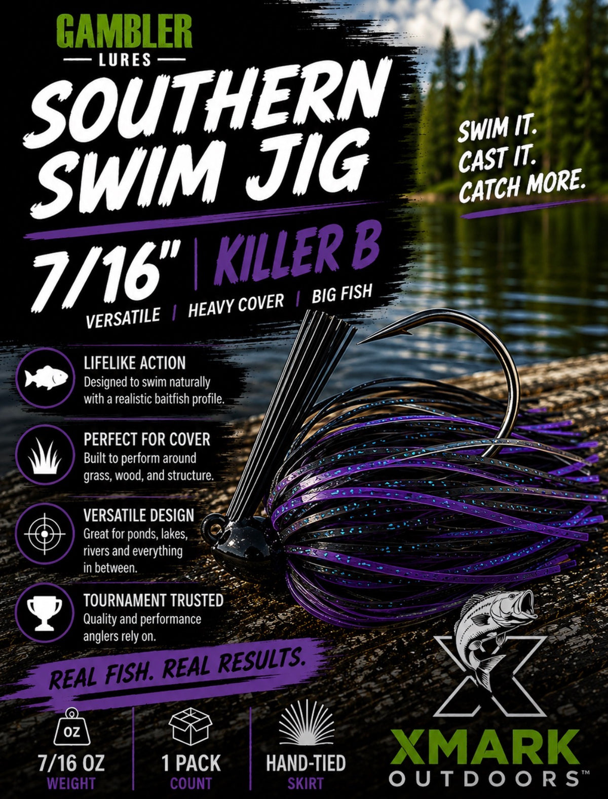Gambler Swim Jig