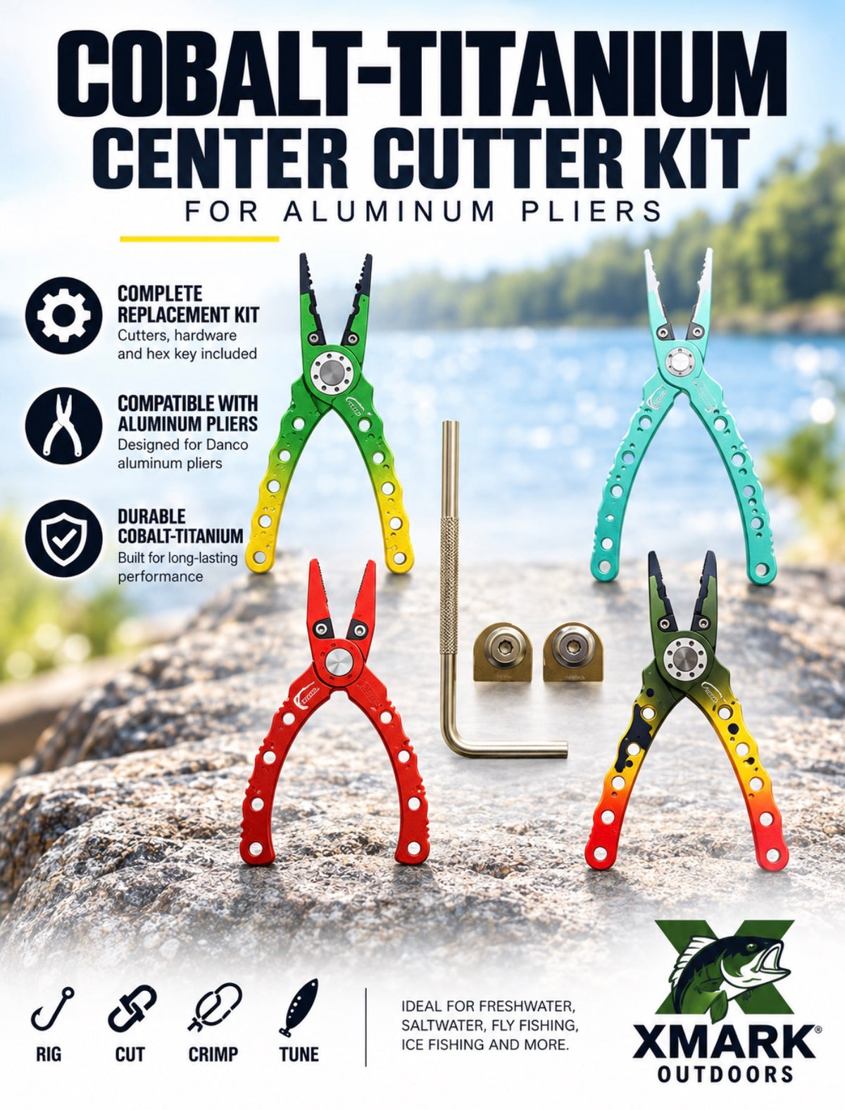 Danco Aluminum Plier Replacement Cutters