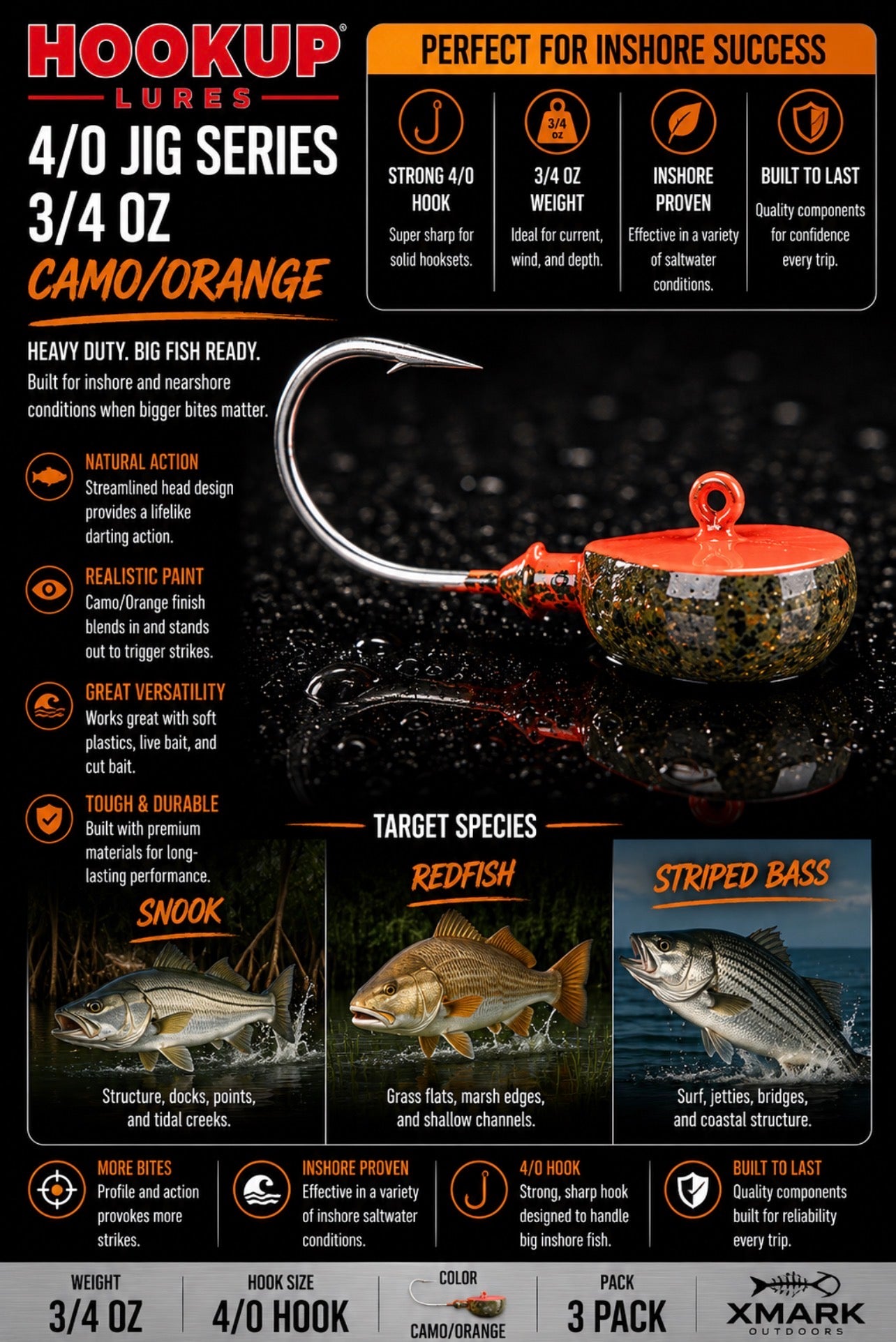 Hookup Lures Tog Jig