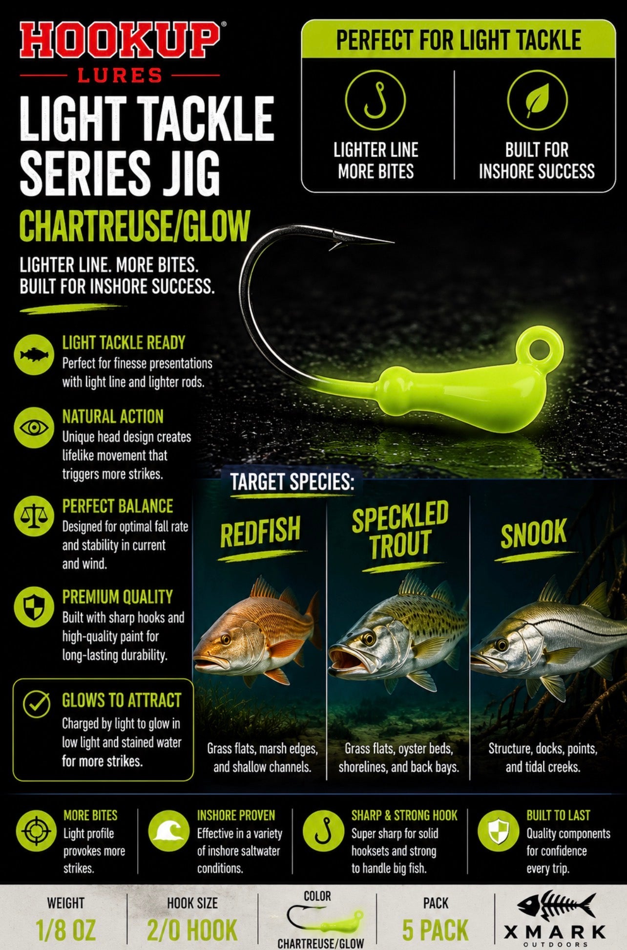 Hookup Lures Light Tackle Series Jig Head 1/8 oz 2/0 Hook (5 Pack)