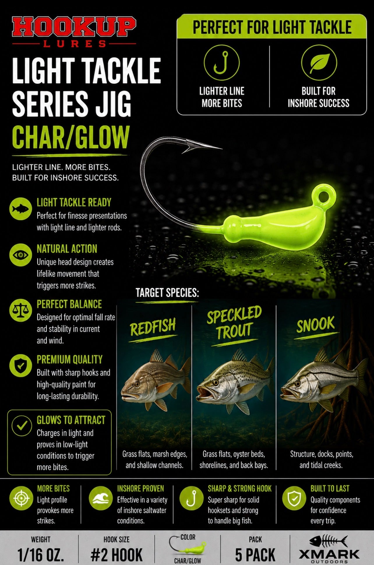 Hookup Lures Light Tackle Series Jig Head 1/16 oz #2 Hook (5 Pack)