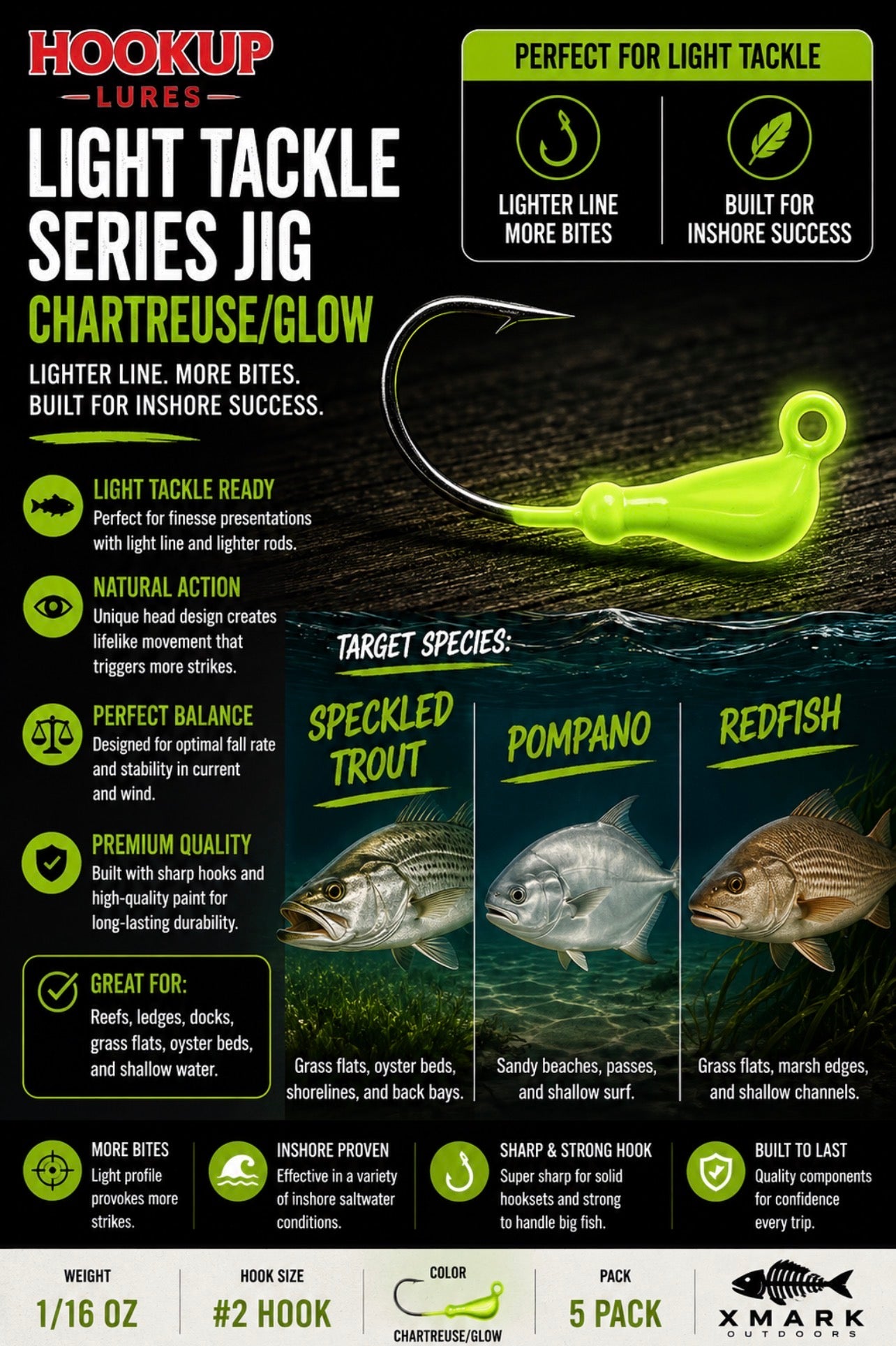 Hookup Lures Light Tackle Series Jig Head 1/16 oz #2 Hook (5 pack)